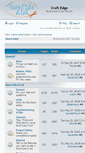 Mobile Screenshot of forum.surecutsalot.com